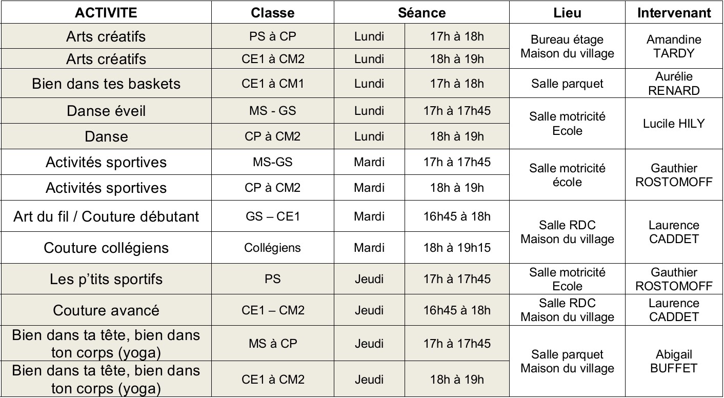 liste activits enfants 25 26
