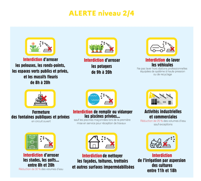 Scheresse Alerte 2 4 Restrictions 003